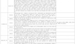 李恩爆料导演视频大全最新,最新视频大全背后的故事与幕后花絮